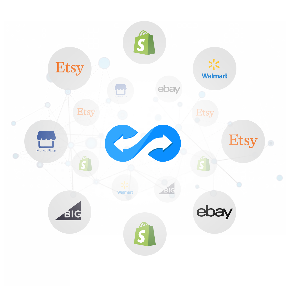 Welcome to Sellerportals—your trusted partner in e-commerce. We streamline feed creation, product synchronization, and inventory management, so you can focus on growing your business.