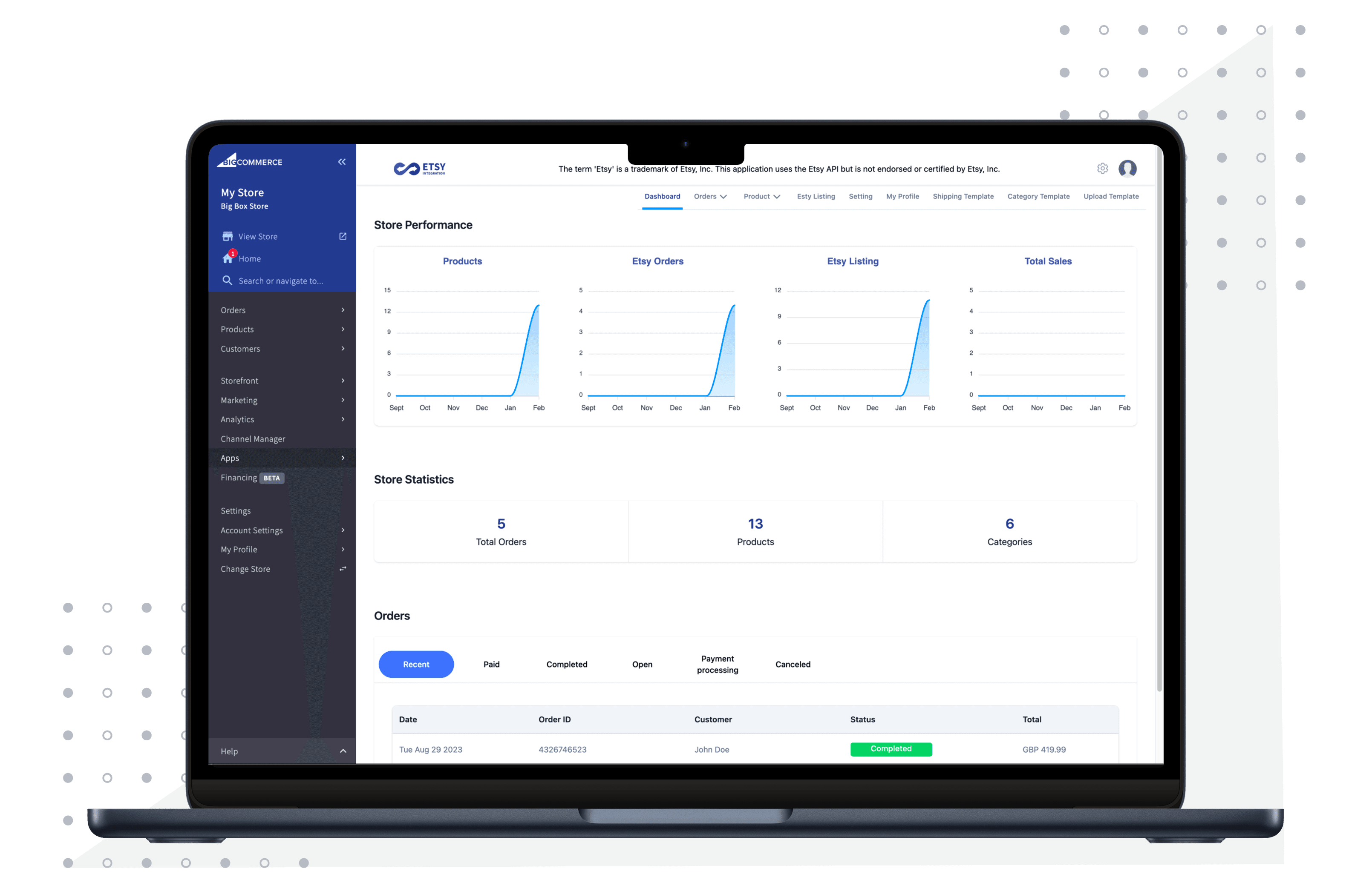 Esty Integration solution